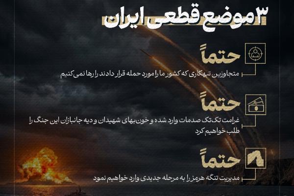 ۳ موضع قطعی ایران