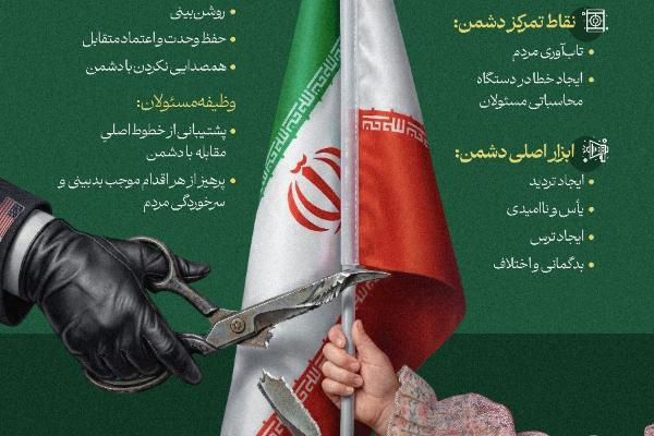  تردید و ترس و اختلاف‌افکنی نقشه دشمن است